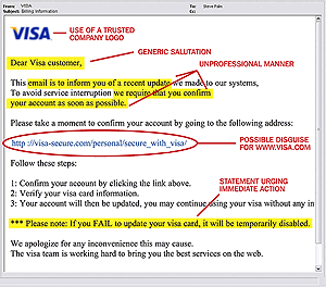 visa_email-1